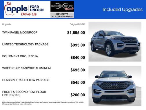 Iconic Silver Metallic 2024 Ford Explorer Limited
