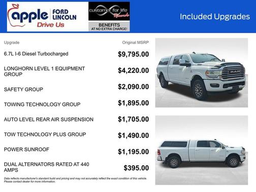 Bright White Clearcoat 2023 RAM 3500 Longhorn