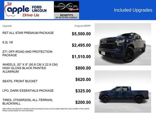 2022 Chevrolet Silverado 1500 RST