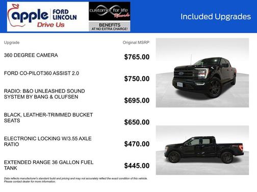 2022 Ford F-150 Lariat