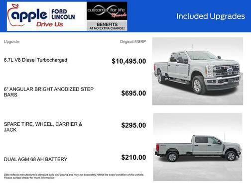 Avalanche 2025 Ford F-250 XLT