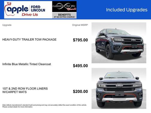Blue Metallic 2022 Ford Expedition Timberline