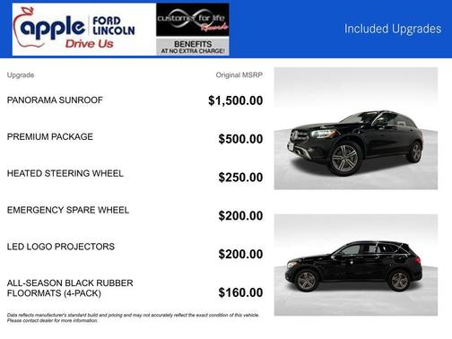 2021 Mercedes-Benz GLC 300 4MATIC