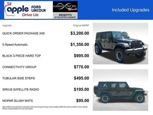 2016 Jeep Wrangler Unlimited Sport