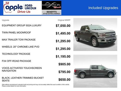 Magnetic Metallic 2019 Ford F-150 Lariat