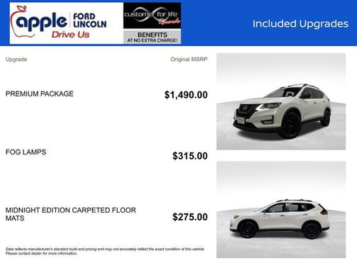 2018 Nissan Rogue SV