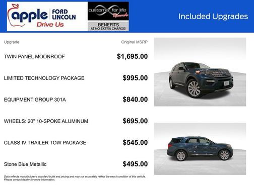 2023 Ford Explorer Limited