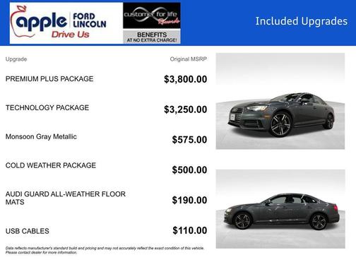 2017 Audi A4 2.0T Premium Plus