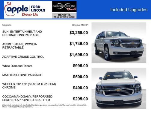 White Diamond Clearcoat 2015 Chevrolet Tahoe LTZ