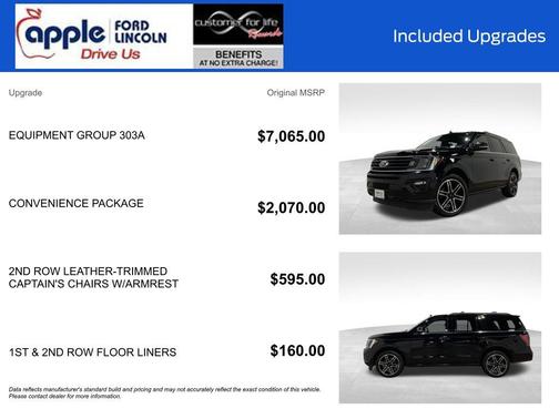 2020 Ford Expedition Limited