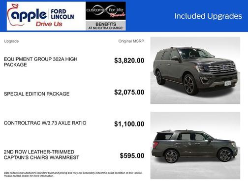 Magnetic Metallic 2021 Ford Expedition Limited