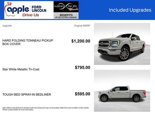 2023 Ford F-150 Limited