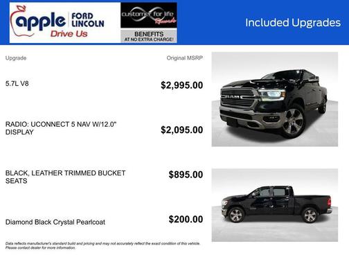 2022 RAM 1500 Laramie