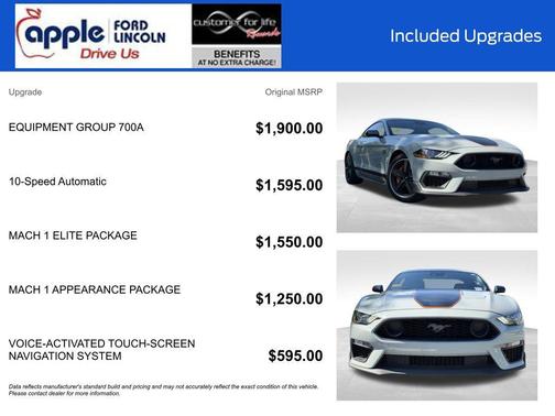 Fighter Jet Gray 2021 Ford Mustang Mach 1 Fastback