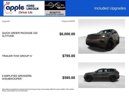 2017 Jeep Grand Cherokee Altitude