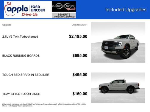 2024 Ford Ranger LARIAT