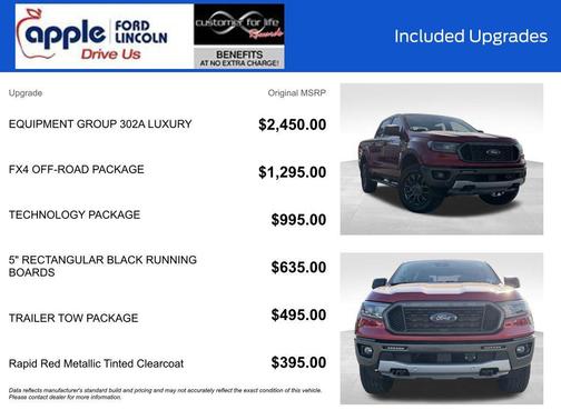 Rapid Red Metallic Tinted Clearcoat 2020 Ford Ranger XLT