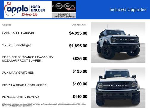 Oxford White 2021 Ford Bronco Base