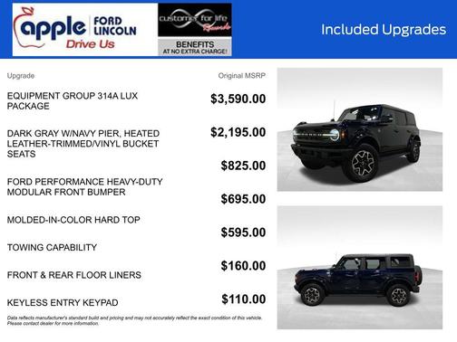 2021 Ford Bronco Outer Banks