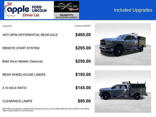 2022 RAM 2500 Big Horn Crew Cab 4x4 6'4' Box