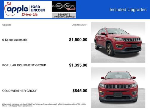 Redline Pearlcoat 2018 Jeep Compass Latitude