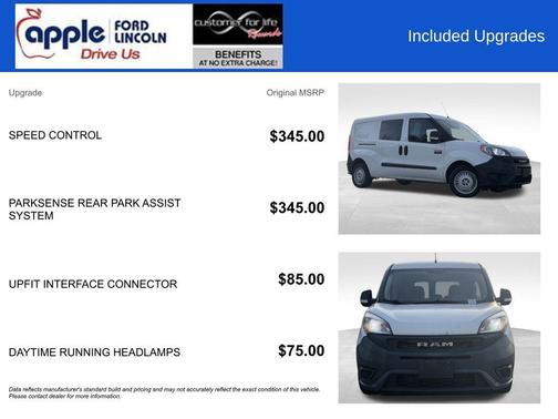 2019 RAM ProMaster City Base