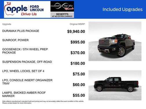 2018 GMC Sierra 2500 Denali