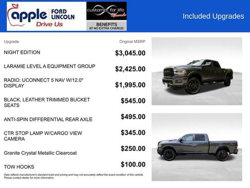 2022 RAM 2500 Laramie Crew Cab 4x4 6'4' Box