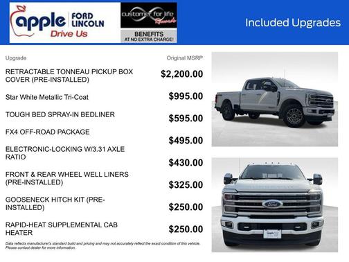Star White Metallic Tri-Coat 2024 Ford F-250 Limited