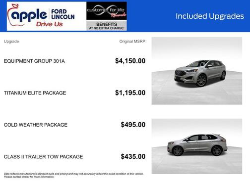 2019 Ford Edge Titanium