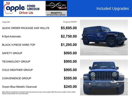 2020 Jeep Wrangler Unlimited Willys 4x4