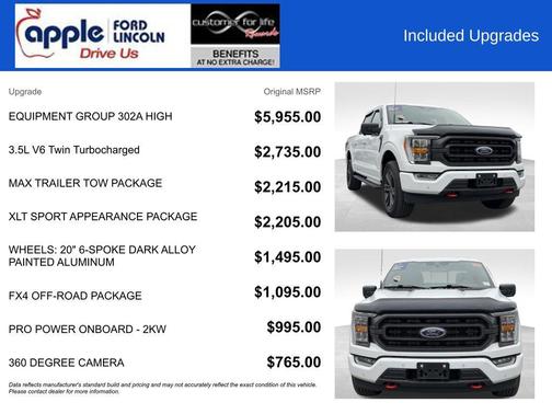 Oxford White 2023 Ford F-150 XLT