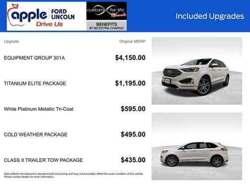 2019 Ford Edge Titanium