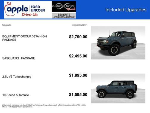 2021 Ford Bronco Badlands