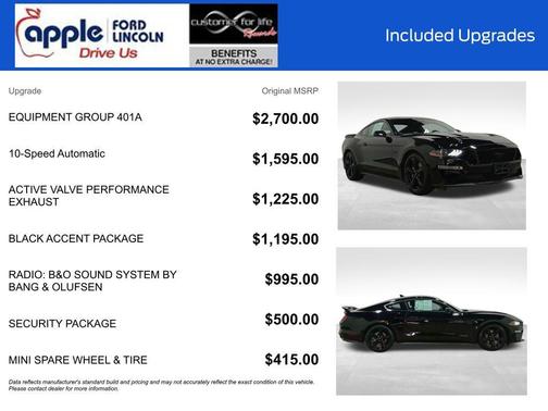 Shadow Black 2022 Ford Mustang GT Premium
