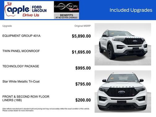 White Metallic 2023 Ford Explorer ST