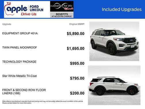 White Metallic 2023 Ford Explorer ST