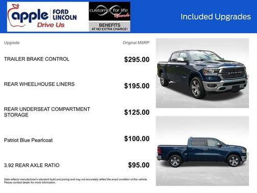 Patriot Blue Pearlcoat 2020 RAM 1500 Laramie