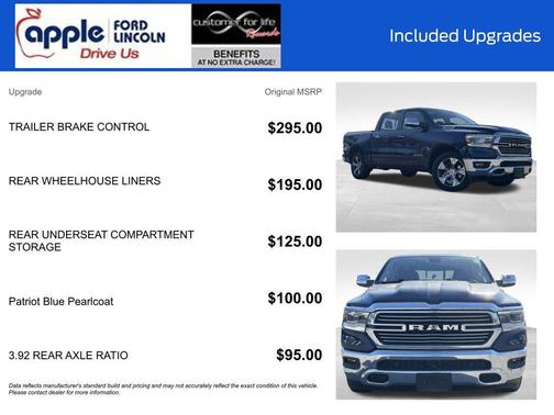 Patriot Blue Pearlcoat 2020 RAM 1500 Laramie