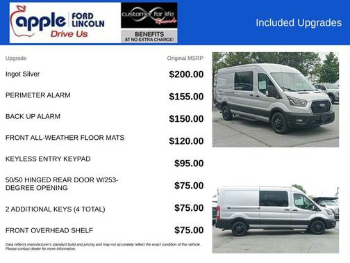 Ingot Silver 2023 Ford Transit-350 Base
