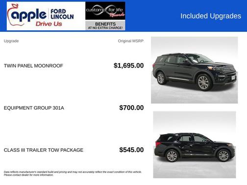 Black Metallic 2021 Ford Explorer Limited