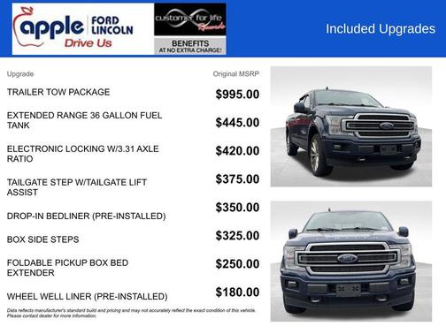 Blue Jeans Metallic 2018 Ford F-150 Limited