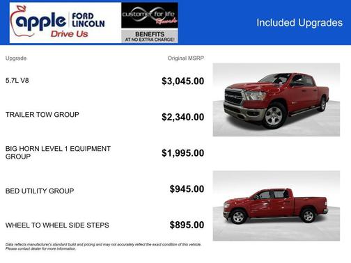 2023 RAM 1500 Big Horn/Lone Star