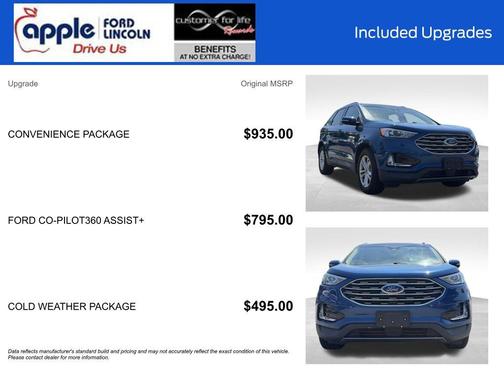 Atlas Blue Metallic 2020 Ford Edge SEL