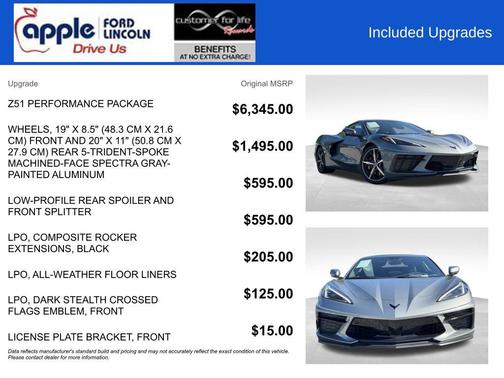 Hypersonic Gray Metallic 2023 Chevrolet Corvette Stingray w/2LT