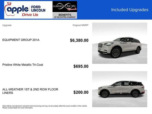 2022 Lincoln Aviator Reserve AWD