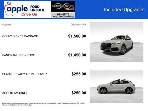 2019 Audi Q5 2.0T Premium