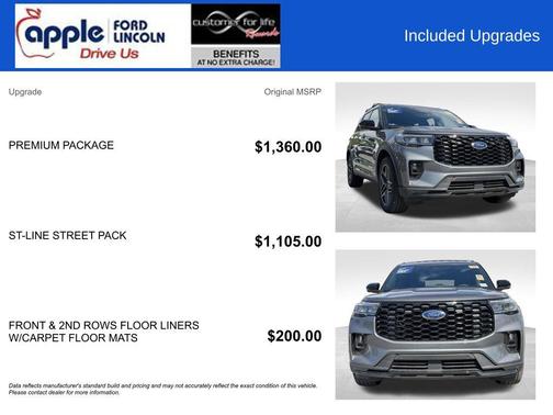 Gray Metallic 2025 Ford Explorer ST-Line