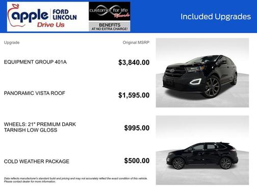 2018 Ford Edge Sport