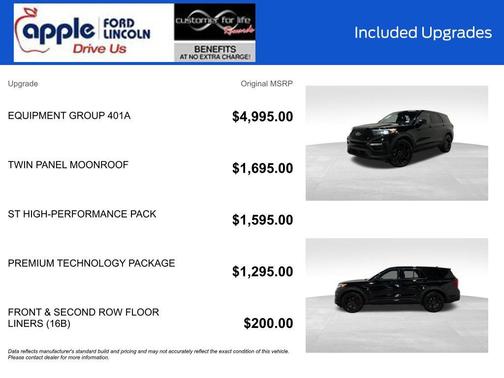 2022 Ford Explorer ST